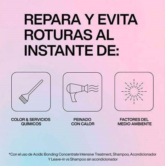 Tratamiento Pre-Shampoo Reparador Acidic Bonding Concentrate 150 ml