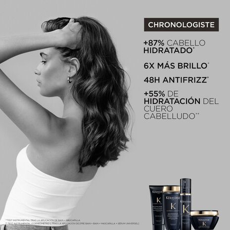 Shampoo para CAB DESVITALIZADO Chronologiste 250ml