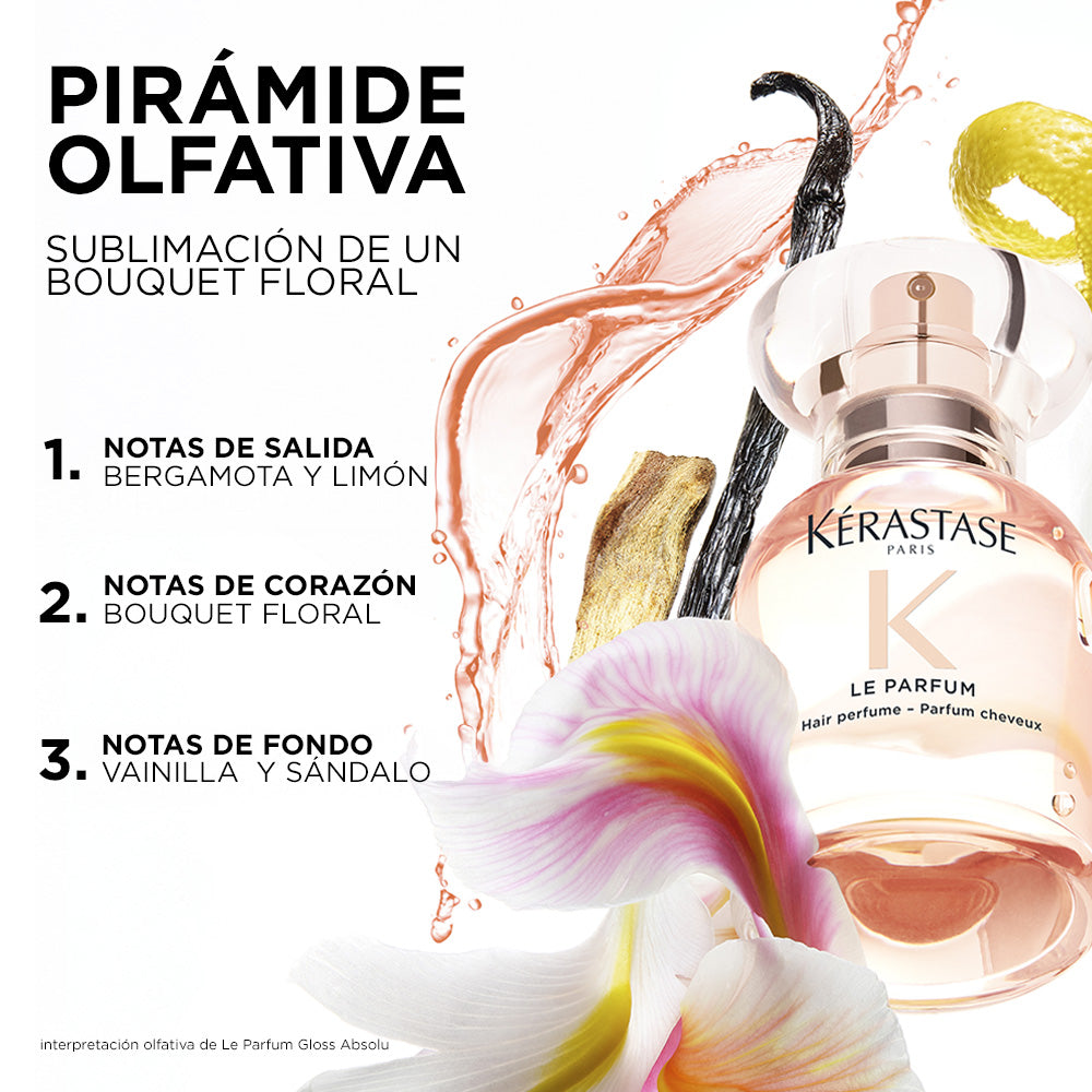 Perfume de Brillo Le Parfum Kérastase Gloss Absolu 30ml