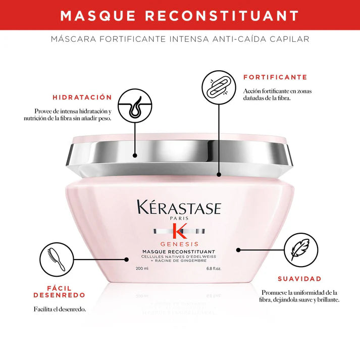 Mascarilla para Caída Reconstituant Genesis 200ml