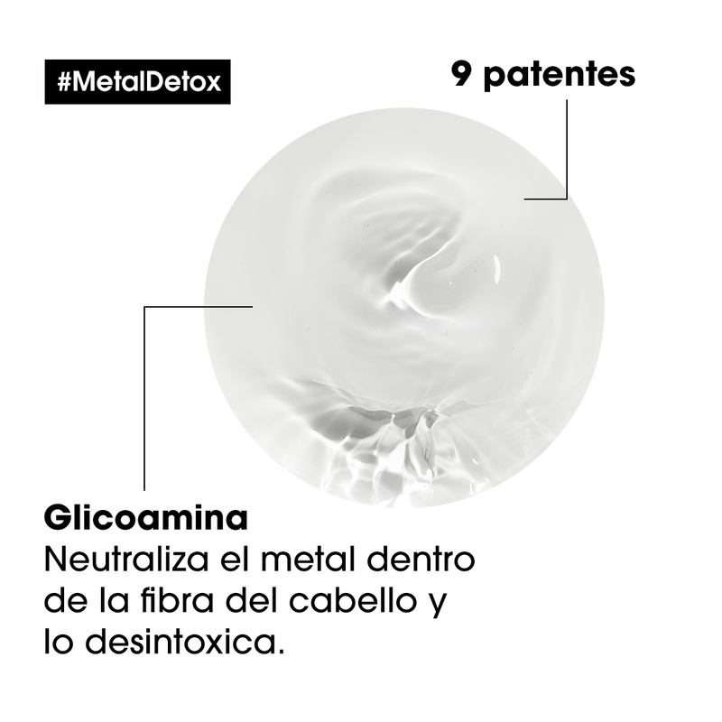 Shampoo para Cabello con Color Metal Detox 300 ml