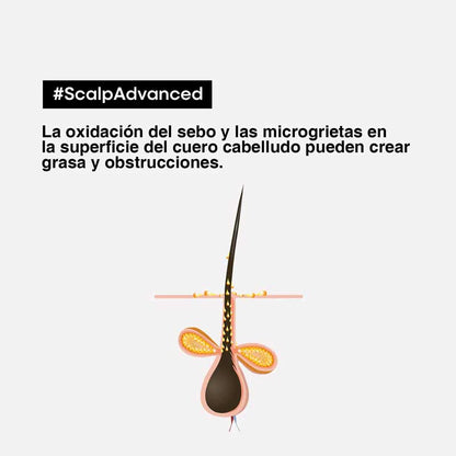 Arcilla Purificante Anti Grasa Scalp Advanced 250 ml