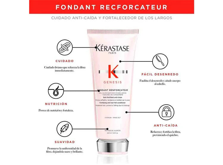 Acondicionador para Caída Reinforcateur Genesis 200ml