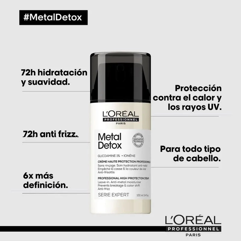 Termoprotector para Cabello con Color Metal Detox 100 ml