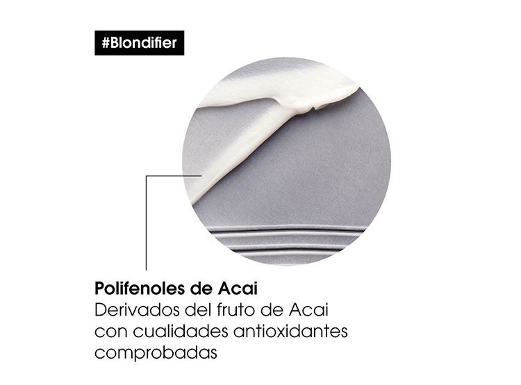 Mascarilla para Cabello Rubio Blondifier 250 ml