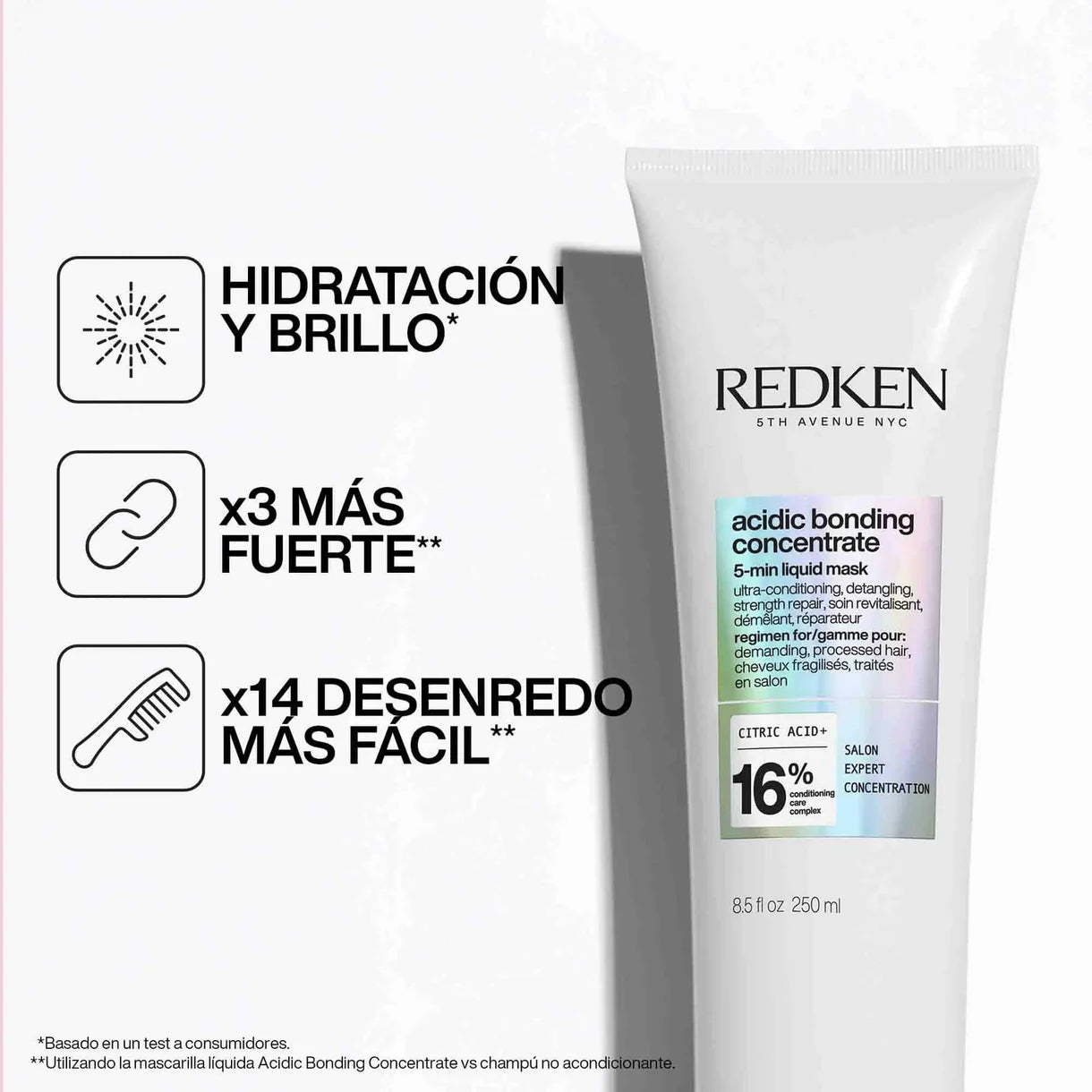 Mascarilla Reparación/ Decoloración Acidic Bonding Concéntrate250 ml