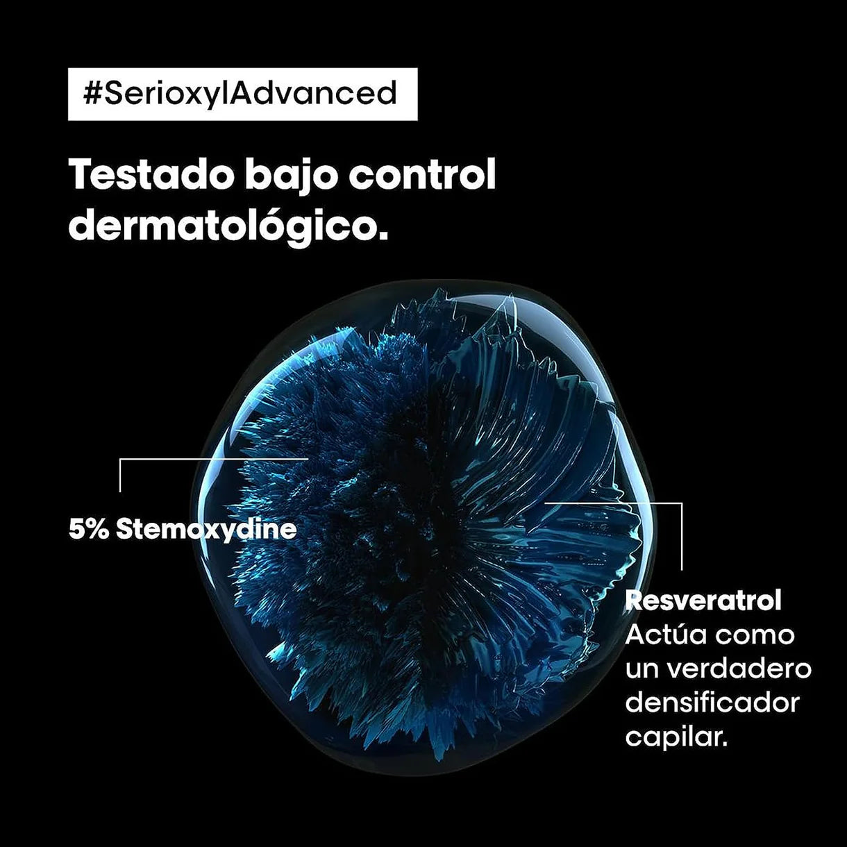 Shampoo para Cabello Fino con Pérdida de Densidad Serioxyl Advanced 300 ml