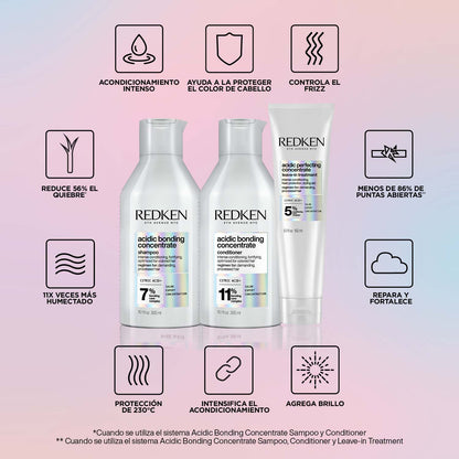 Shampoo Post COLOR Acidic Bonding Concentrate ABC 300 ml