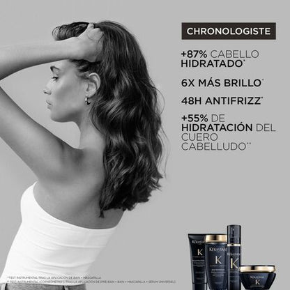Shampoo para CAB DESVITALIZADO Chronologiste 250ml
