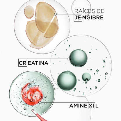 Sérum para Hombres Anticaída Anti-chute Fortifiant Genesis Homme 90ml