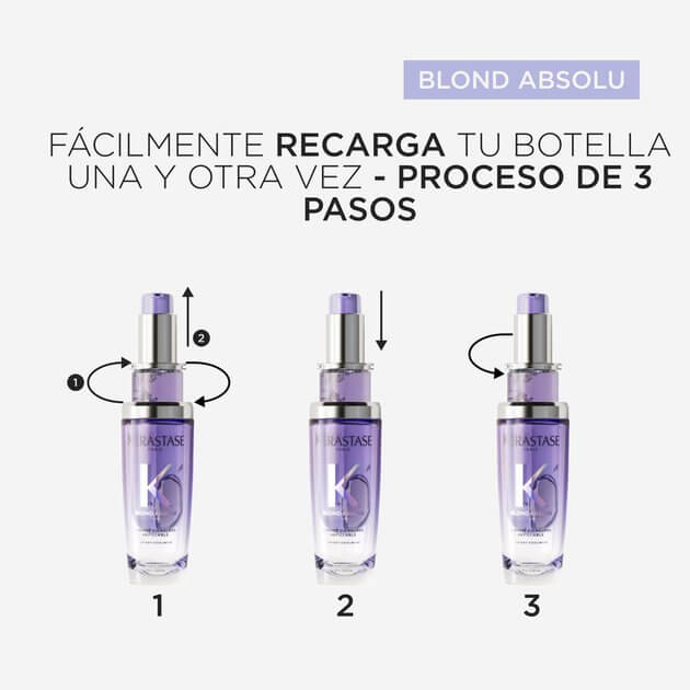 Aceite Cicagloss Blond Absolu 75 ml