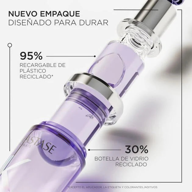 Aceite Cicagloss Blond Absolu 75 ml