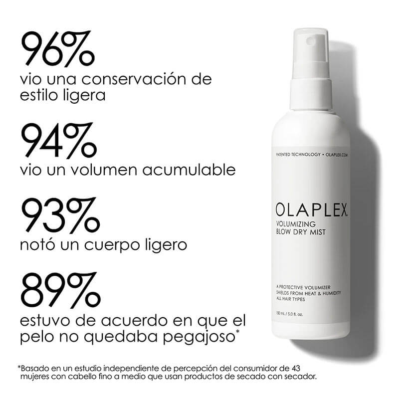 Spray Voluminizador Blow Dry Mist 150ml