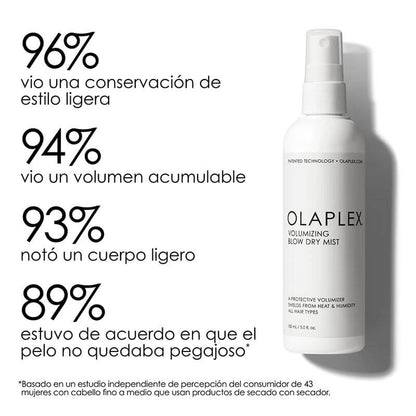 Spray Voluminizador Blow Dry Mist 150ml