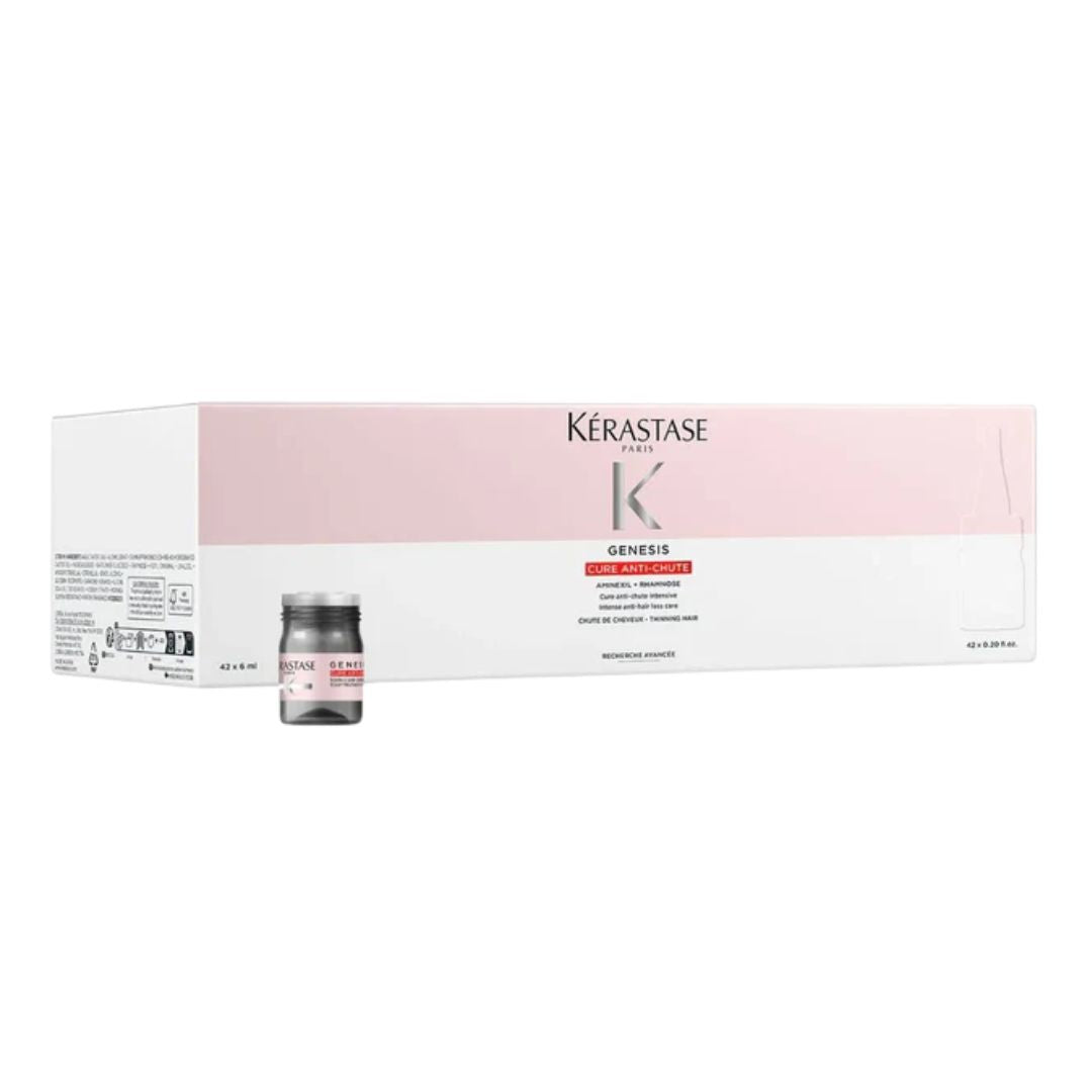 Ampollas Anti Caída Genesis 42x6ml