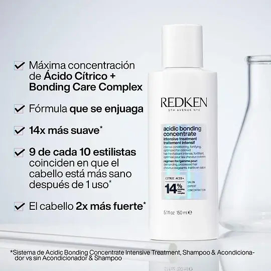 Tratamiento Pre-Shampoo Reparador Acidic Bonding Concentrate 150 ml