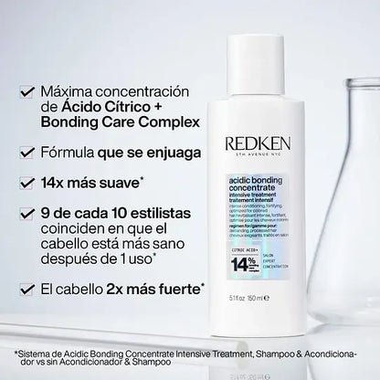 Tratamiento Pre-Shampoo Reparador Acidic Bonding Concentrate 150 ml