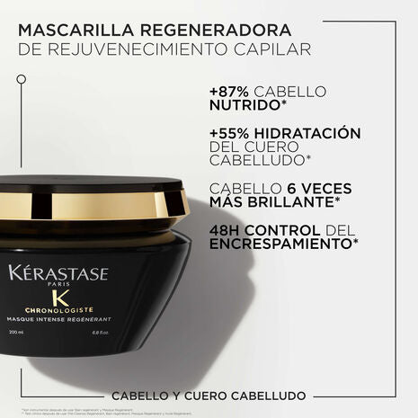 Mascarilla para CAB DESVITALIZADO Chronologiste 200ml