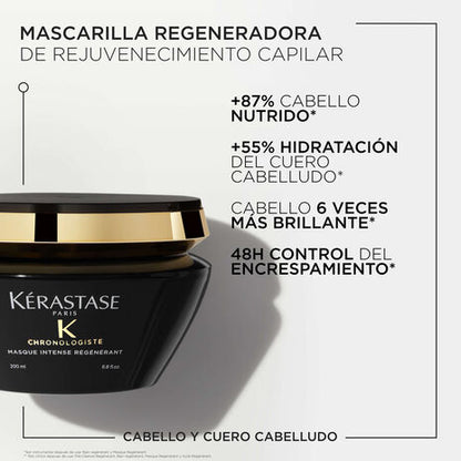 Mascarilla para CAB DESVITALIZADO Chronologiste 200ml