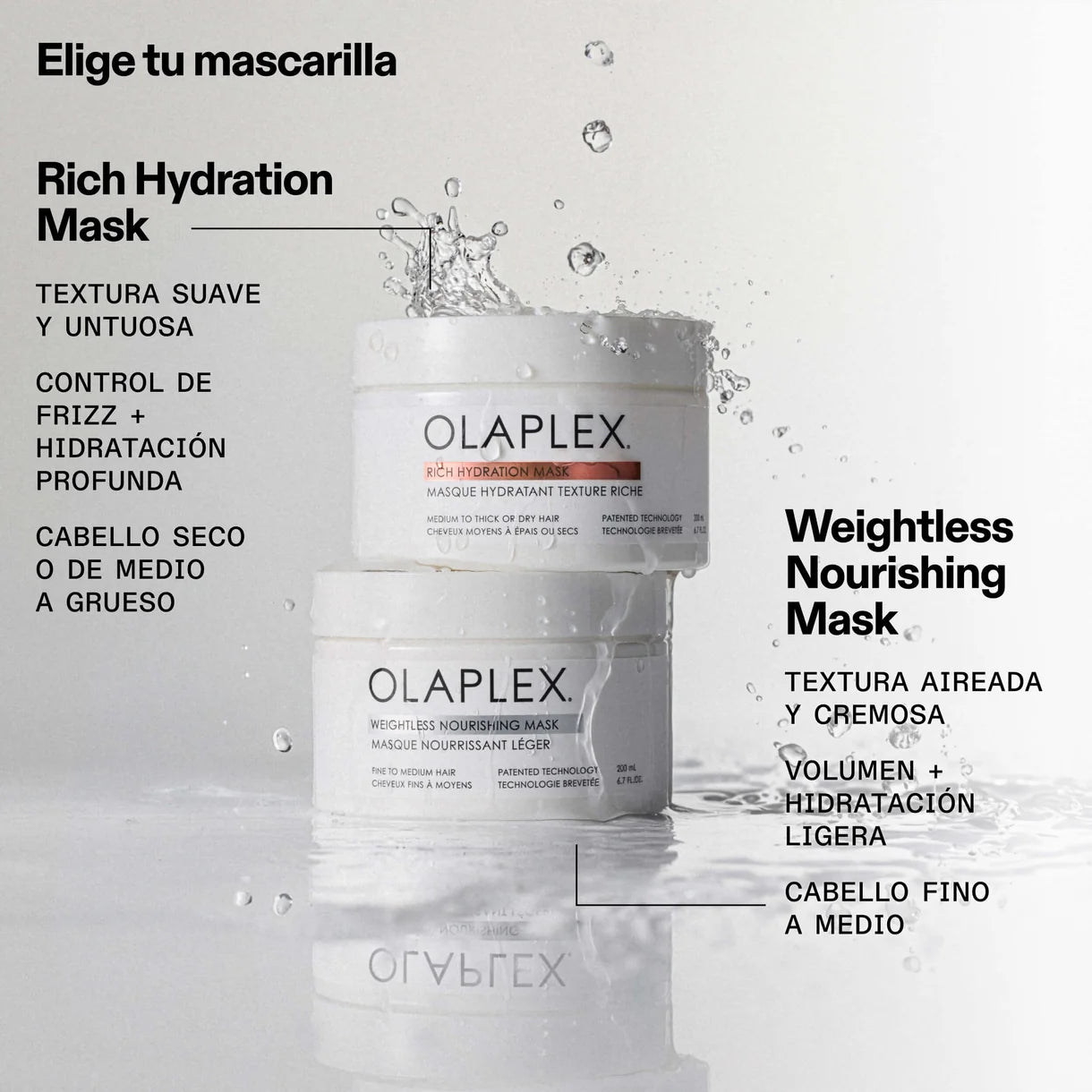 Mascarilla Reparadora CAB FINO Weightless Nourishing 200ml