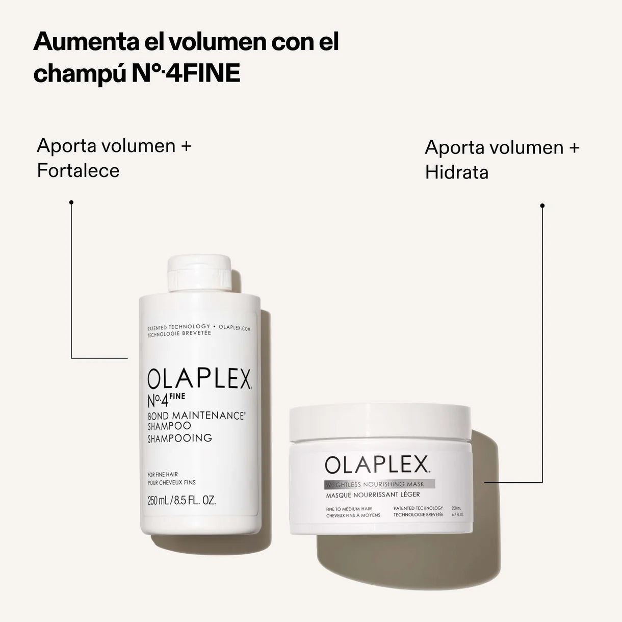 Mascarilla Reparadora CAB FINO Weightless Nourishing 200ml