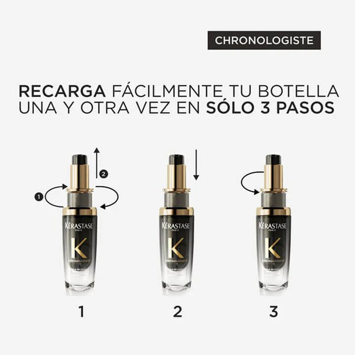 Aceite L'huile de parfum Chronologiste 75ml