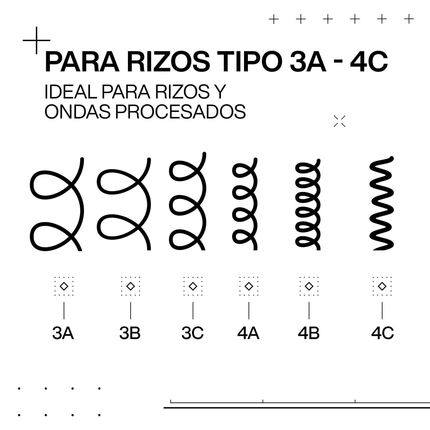 Leaven In Termoprotector para RIZOS u ONDAS Acidic Bonding Curls 250 ml