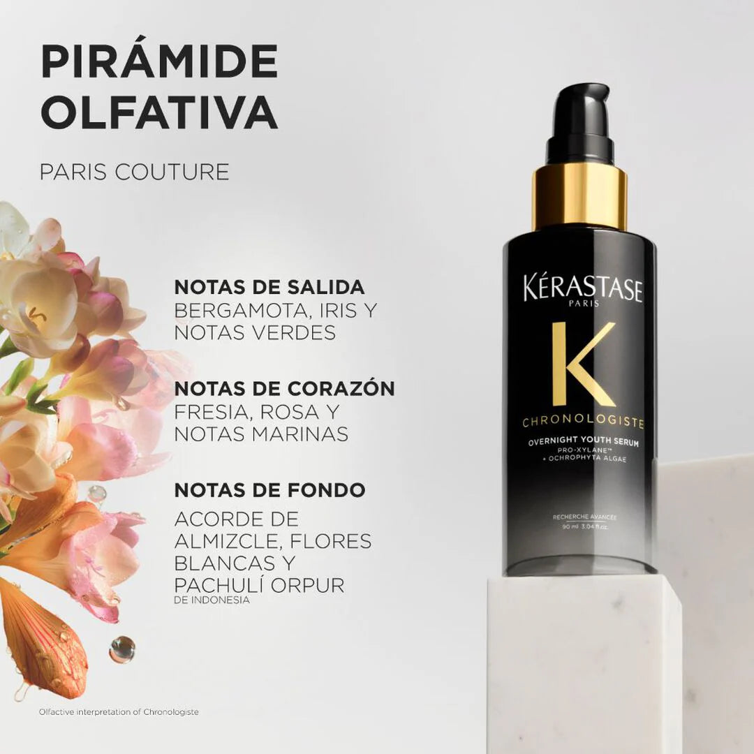 Serum Nocturno AntiEdad Chronologiste 90ml