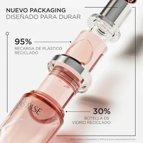 Aceite Chroma Absolu Éclat RECARGABLE 75ml