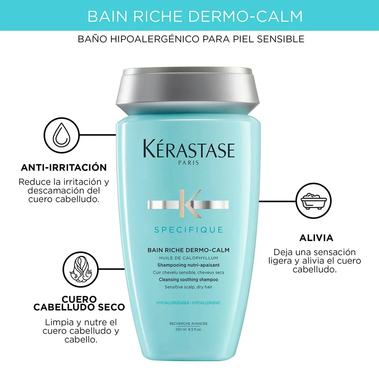 Shampoo Riche Specifique 250ml