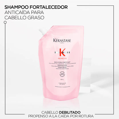 Shampoo ANTICAÍDA (RECARGA) Genesis Hydra-Fortifiant 500ml